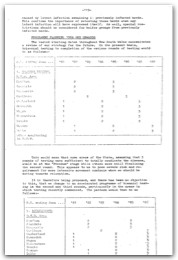 1982 Page 119